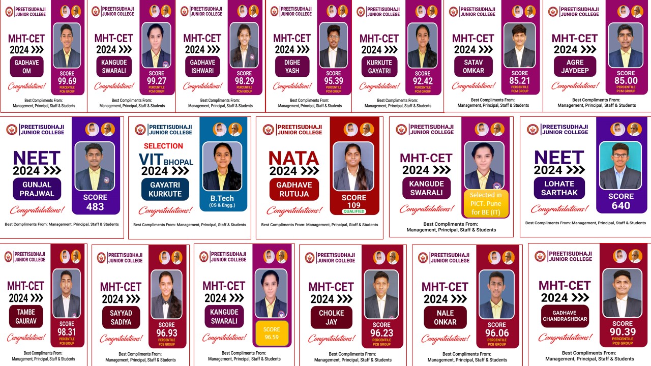 Student Achievements